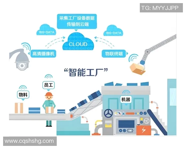 人工智能：打造智慧工厂的未来